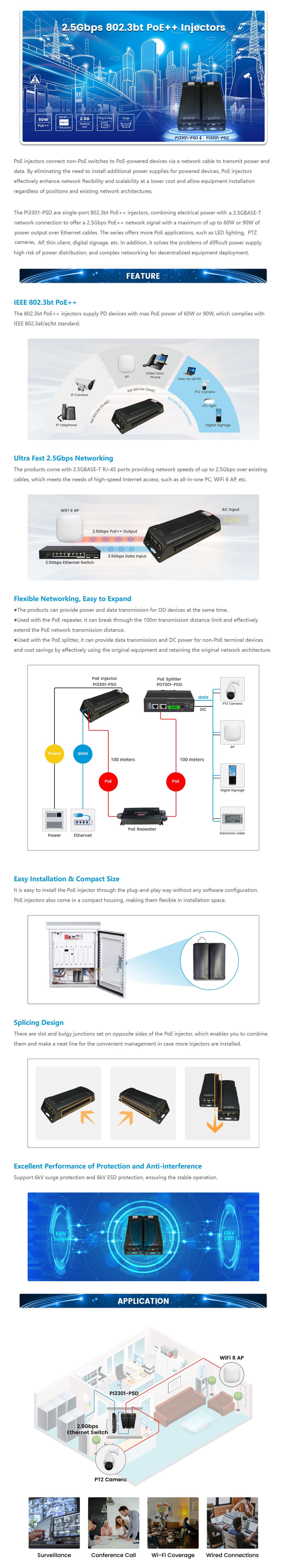PI3301-PSD